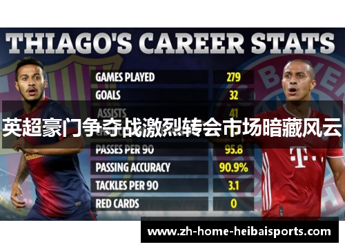 英超豪门争夺战激烈转会市场暗藏风云